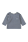 Molo Edarko Oceanic Stripe Shirt